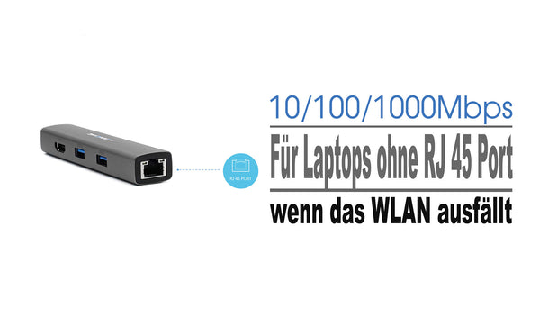 Hurricane C0546 6-in-1 USB Type C HUB Dock 10Gbps RJ45 100w Power Fast Charging 4K HDMI für MacBook, Laptop, PC, Festplatte