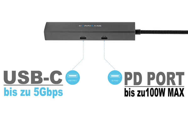 Hurricane C0546 6-in-1 USB Type C HUB Dock 10Gbps RJ45 100w Power Fast Charging 4K HDMI für MacBook, Laptop, PC, Festplatte