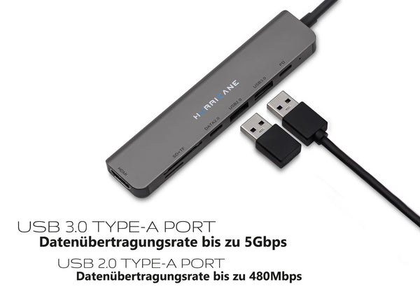 Hurricane C0914 7-in-1 USB Type C HUB Dock 4K HDMI Kartenleser Cardreader für MacBook, Laptop, PC, Festplatte