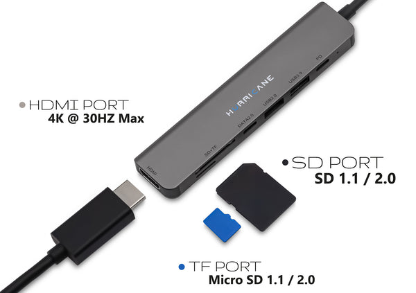 Hurricane C0914 7-in-1 USB Type C HUB Dock 4K HDMI Kartenleser Cardreader für MacBook, Laptop, PC, Festplatte